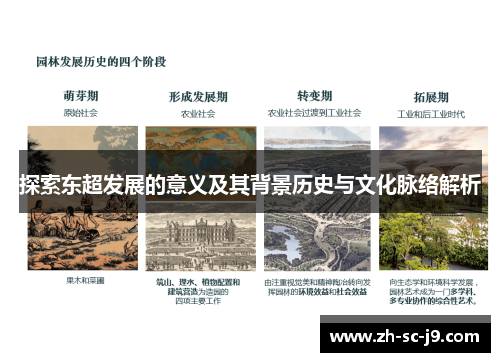 探索东超发展的意义及其背景历史与文化脉络解析 探索东超发展的意义及其背景历史与文化脉络解析