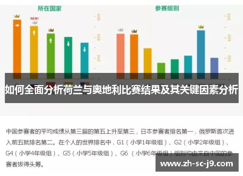 如何全面分析荷兰与奥地利比赛结果及其关键因素分析