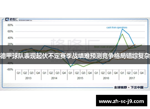 德甲球队表现起伏不定赛季战绩难预测竞争格局错综复杂