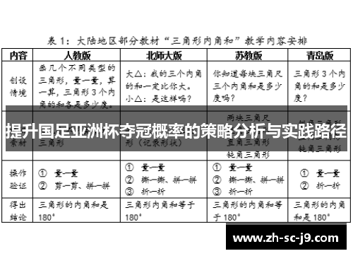提升国足亚洲杯夺冠概率的策略分析与实践路径
