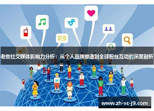老詹社交媒体影响力分析：从个人品牌塑造到全球粉丝互动的深度剖析