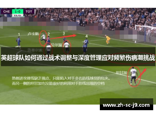 英超球队如何通过战术调整与深度管理应对频繁伤病潮挑战